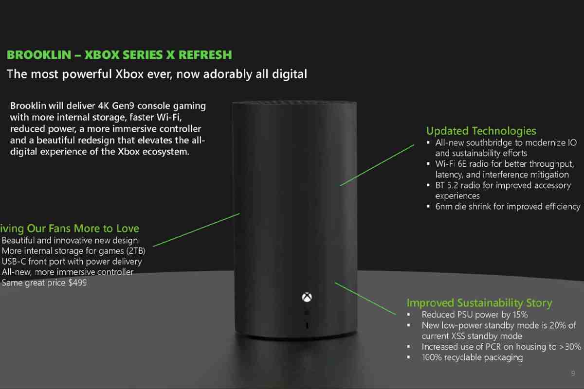 nuova console xbox, il leak più grande di sempre la mostra e dà una data